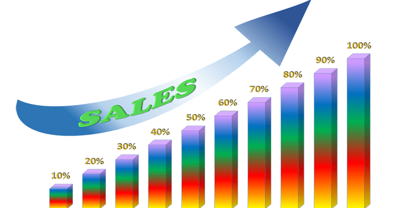 solar-lights-sole-agent-exclusive-distributor-sales-increase-business-finance-plan-success-progress-statistics-marketing-improvement-profit-corporate-upsurge